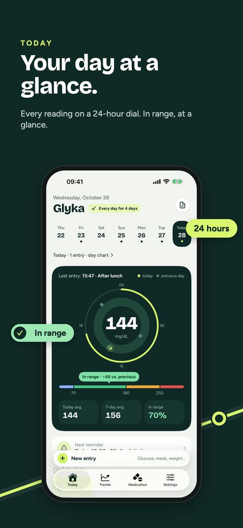 Glyka screenshot 2