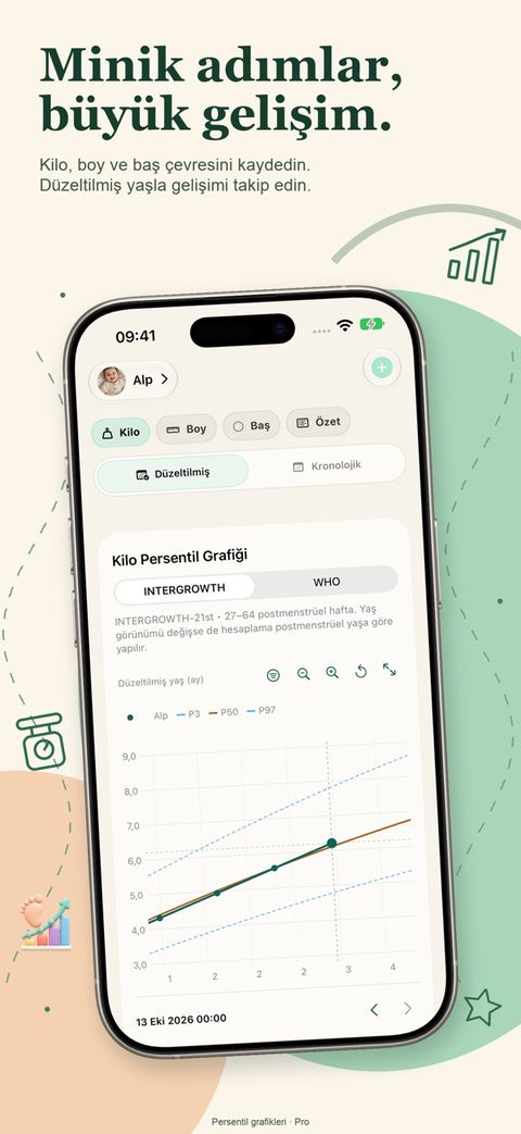 Minik Adımlar screenshot 2